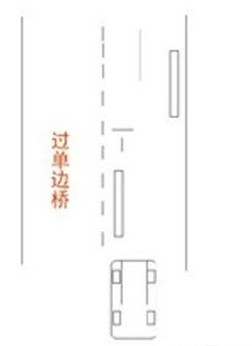 上海科目二考试图解:第2部分 场地8项