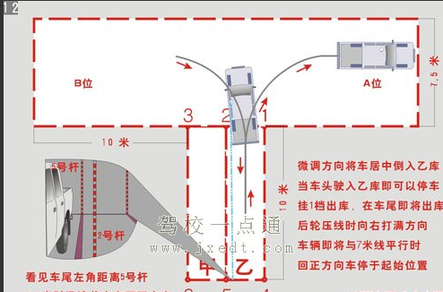 皮卡倒桩移库口诀技巧