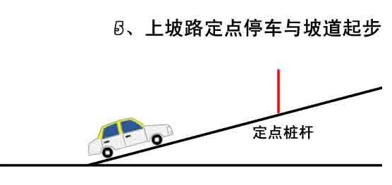 科目二压线和熄火解决办法