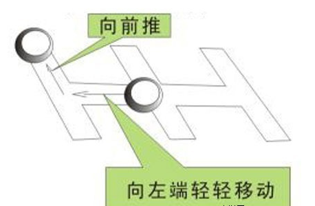 新手学车挂档有哪些技巧