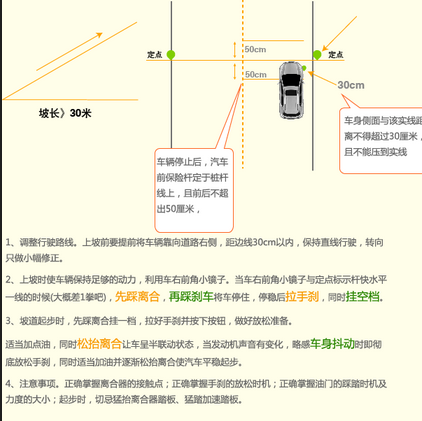 上坡路定点停车与坡道起步技巧及扣分标准