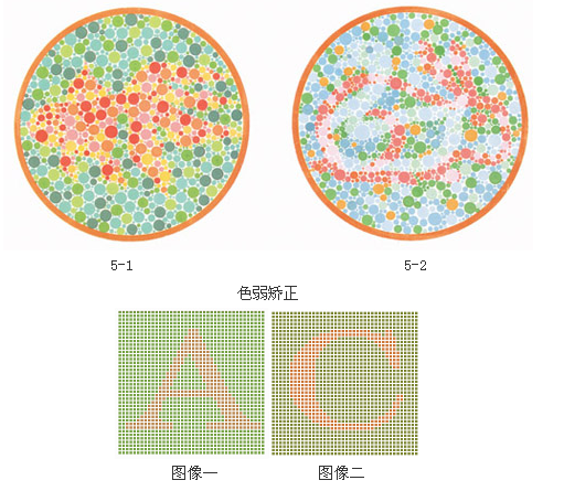 2015考驾照色盲检测图