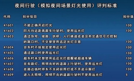 科目三夜间灯光考试内容及注意事项