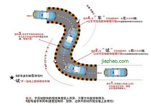 2016科目二s弯道技巧详解|学车知识 - 驾照网