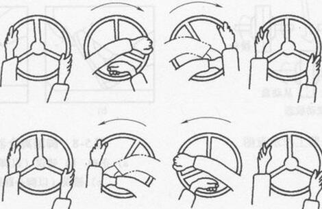 驾考时倒车方向盘转向不足该怎么办|驾照考试