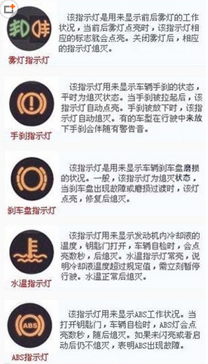 汽车仪表盘指示灯图解|机动车知识 - 驾照网